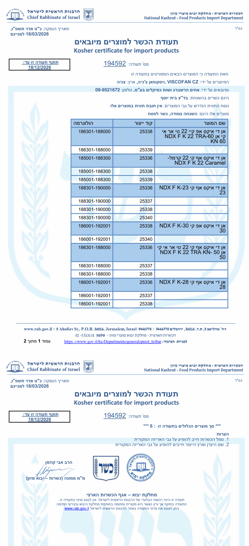 תעודת כשרות למוצרי יבוא, לרבות שרוול קולגן למילוי נקניקיות במבחר גדלים - כשר, הכוללת פרטים על היצרן והאישור, שהונפקה על ידי הרבנות הראשית לישראל בתאריך 18/06/2024.